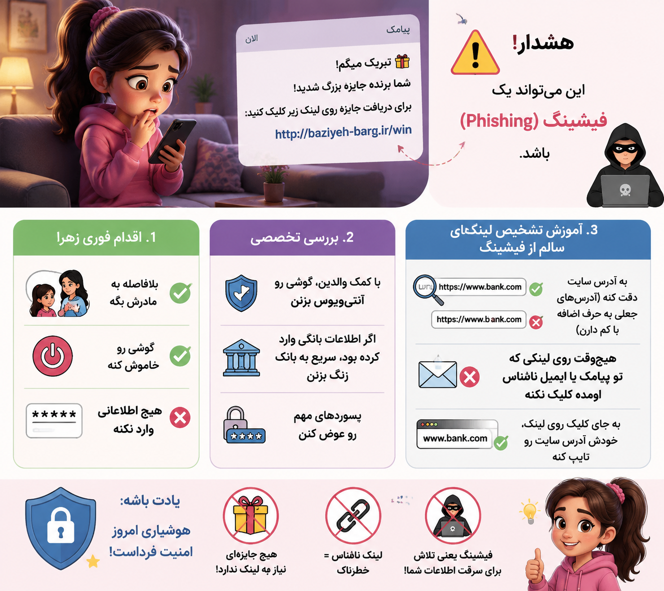 تصویر لینک مشکوک